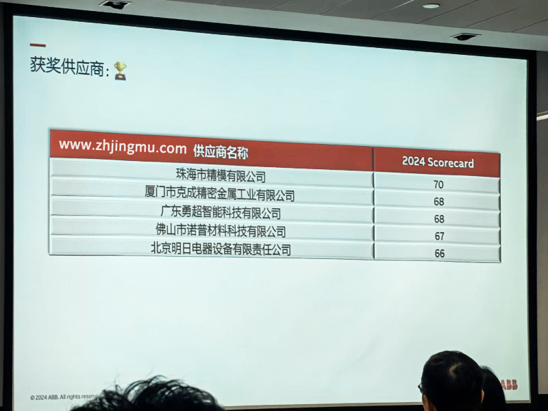 珠海精模荣获ABB“2025优秀可持续发展供应商金奖”