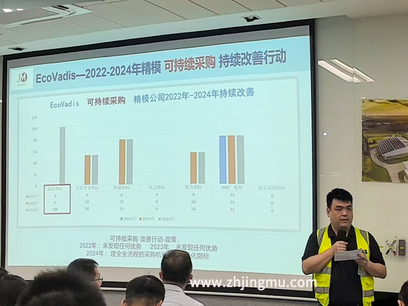 珠海精模荣获ABB“2025优秀可持续发展供应商金奖”