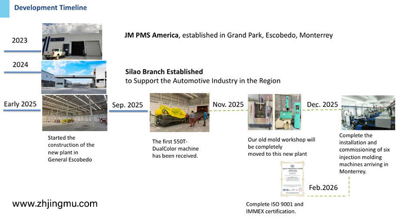 精模墨西哥蒙特雷工厂完成二期设备安装